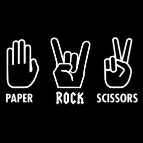 Paper Rock Scissors Sign Language